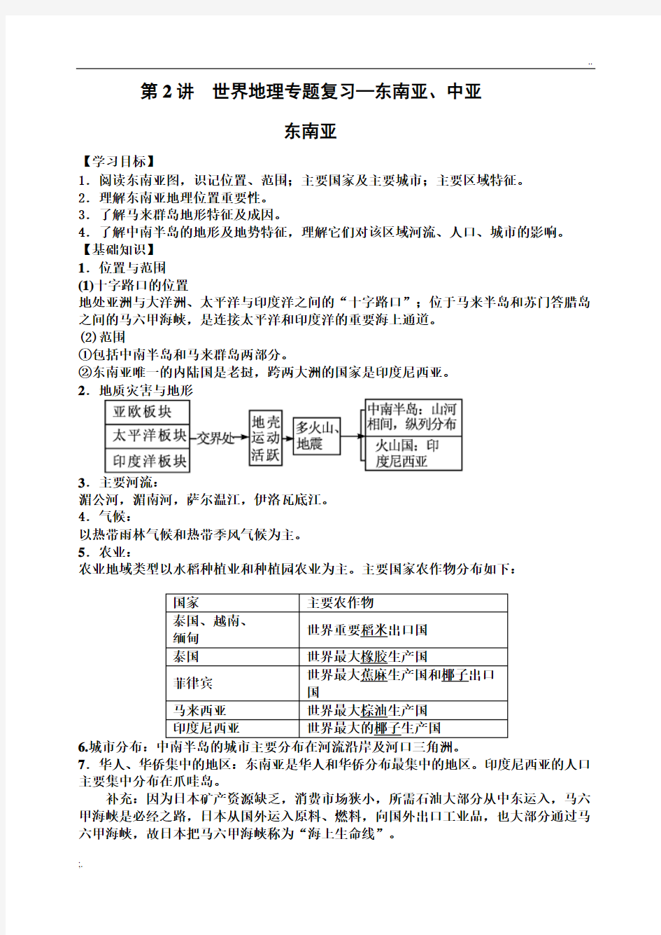 高二区域地理 东南亚学案及习题,带答案