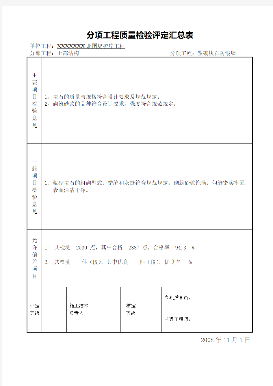 (浆砌石挡浪墙)质量检验评定表模板