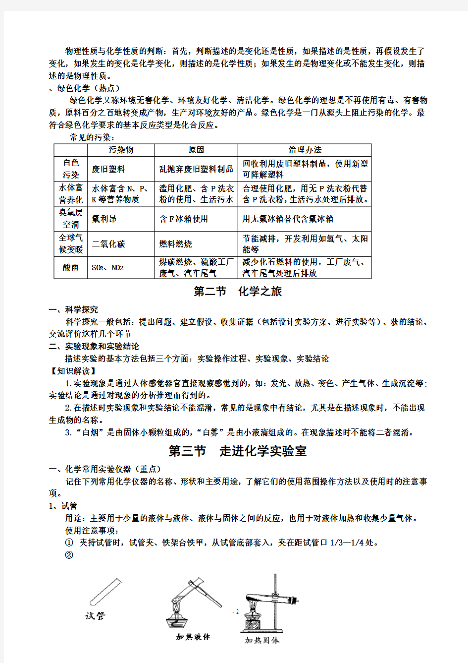 2018年鲁教版初中化学中考化学总复习提纲 收藏