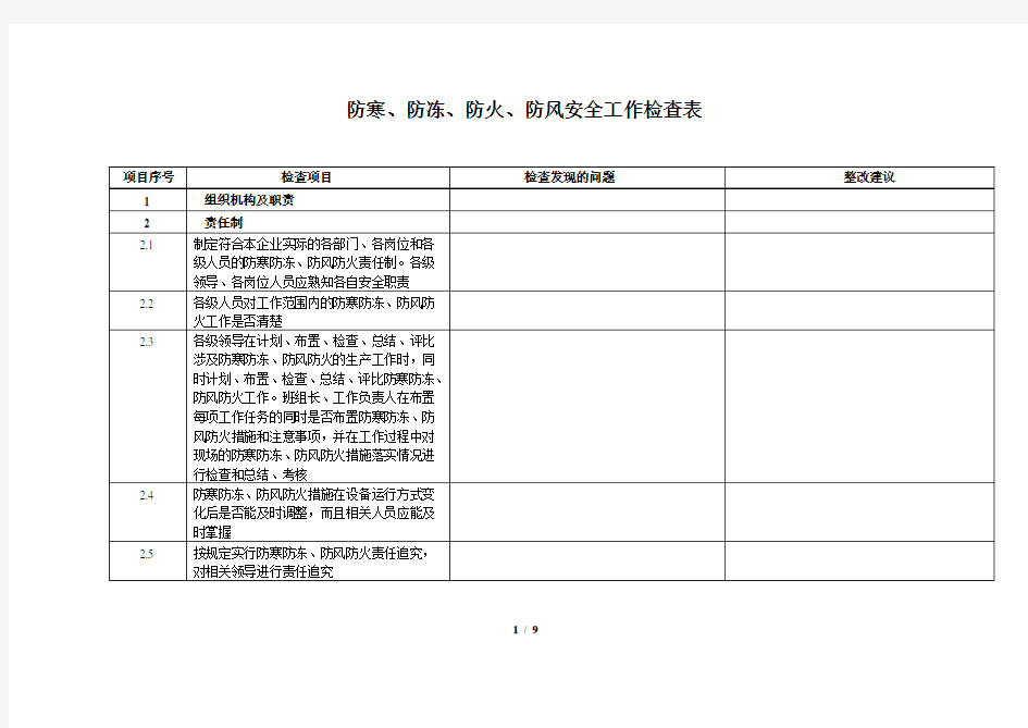 防寒、防冻、防火、防风安全工作检查表