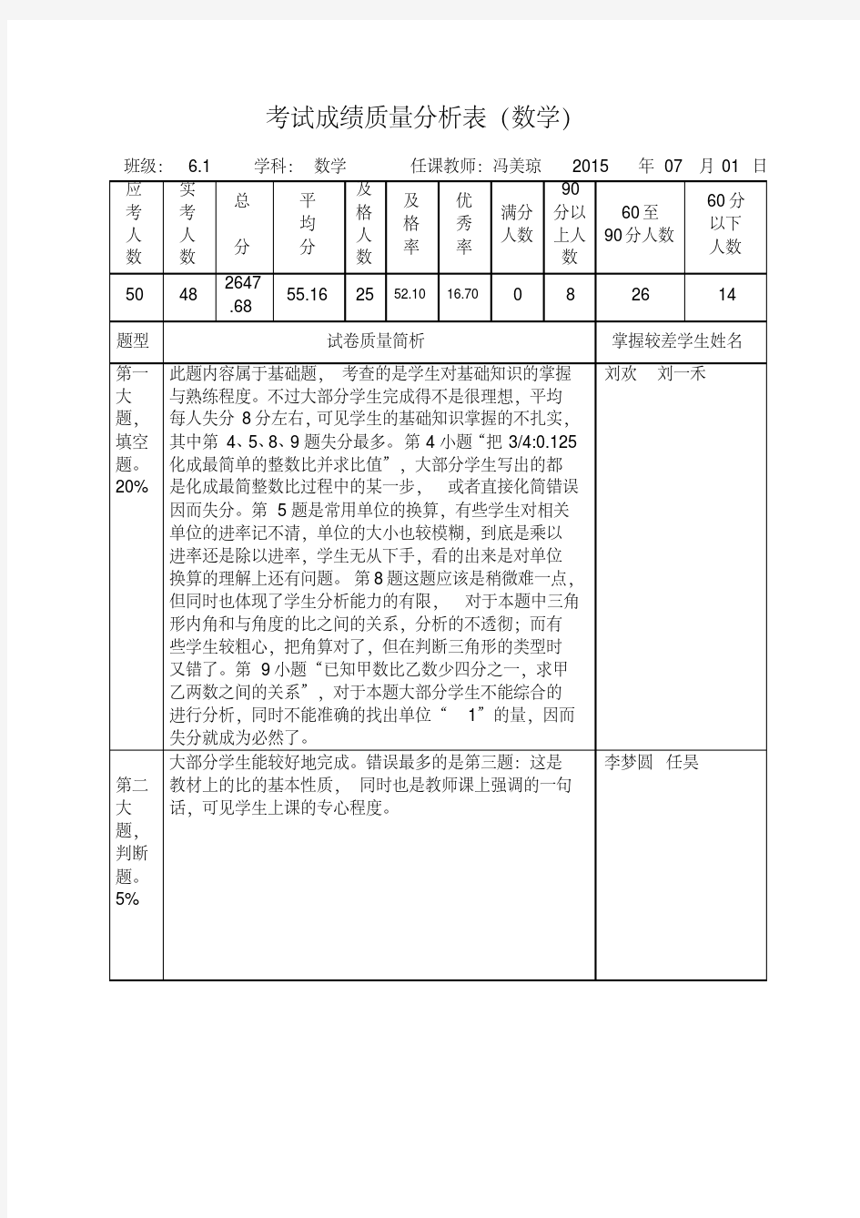 六年级数学期末考试考试成绩分析