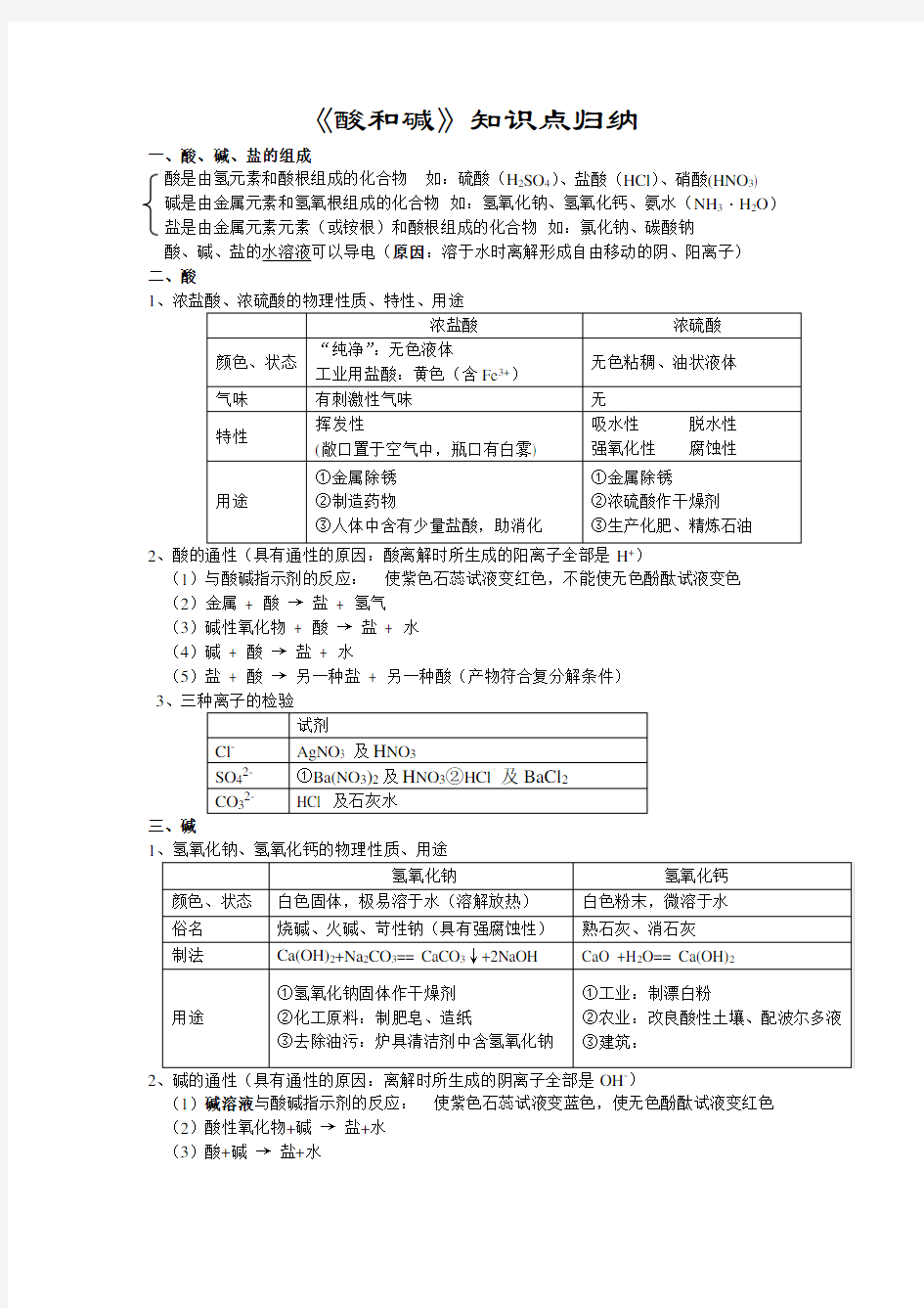 初三化学酸和碱知识点归纳