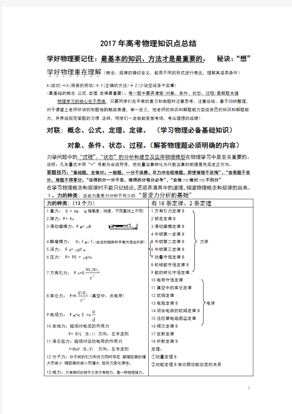 2017年高考物理知识点总结