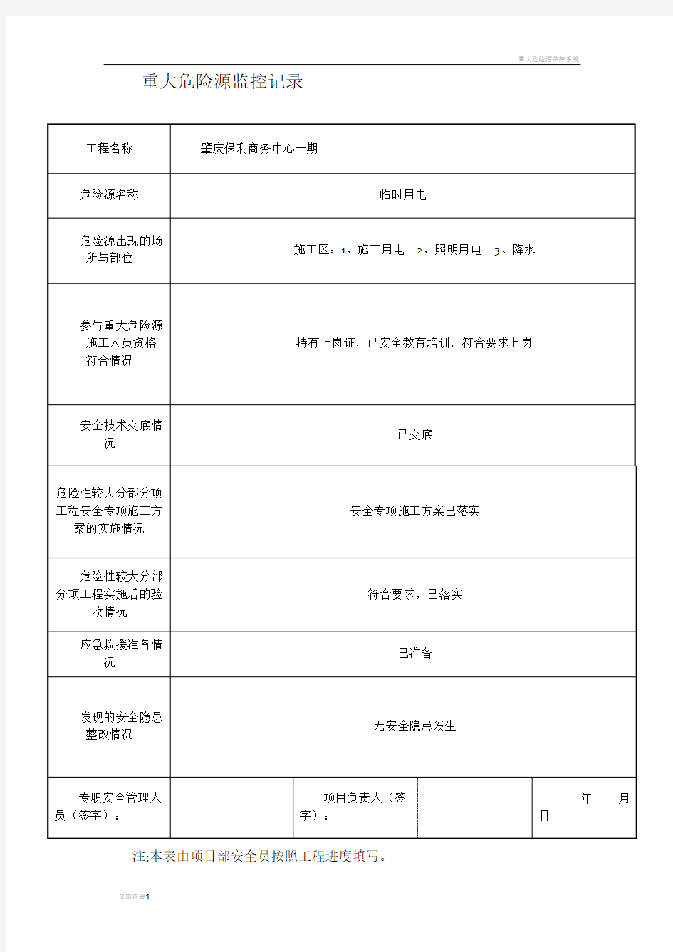 重大危险源监控记录