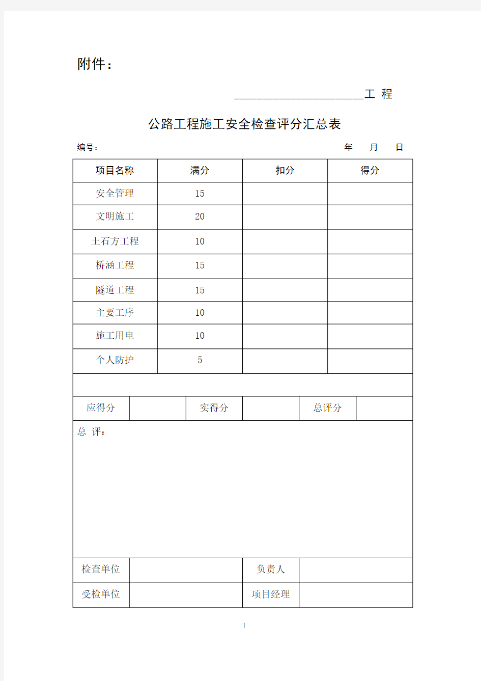 公路安全检查表