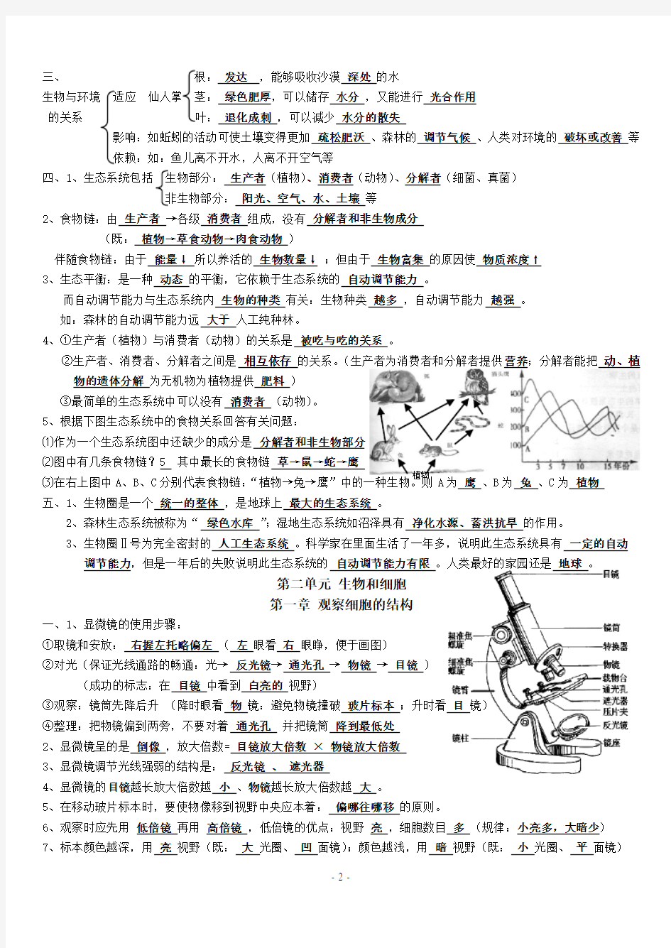 人教七年级上册生物知识点归纳总结全册