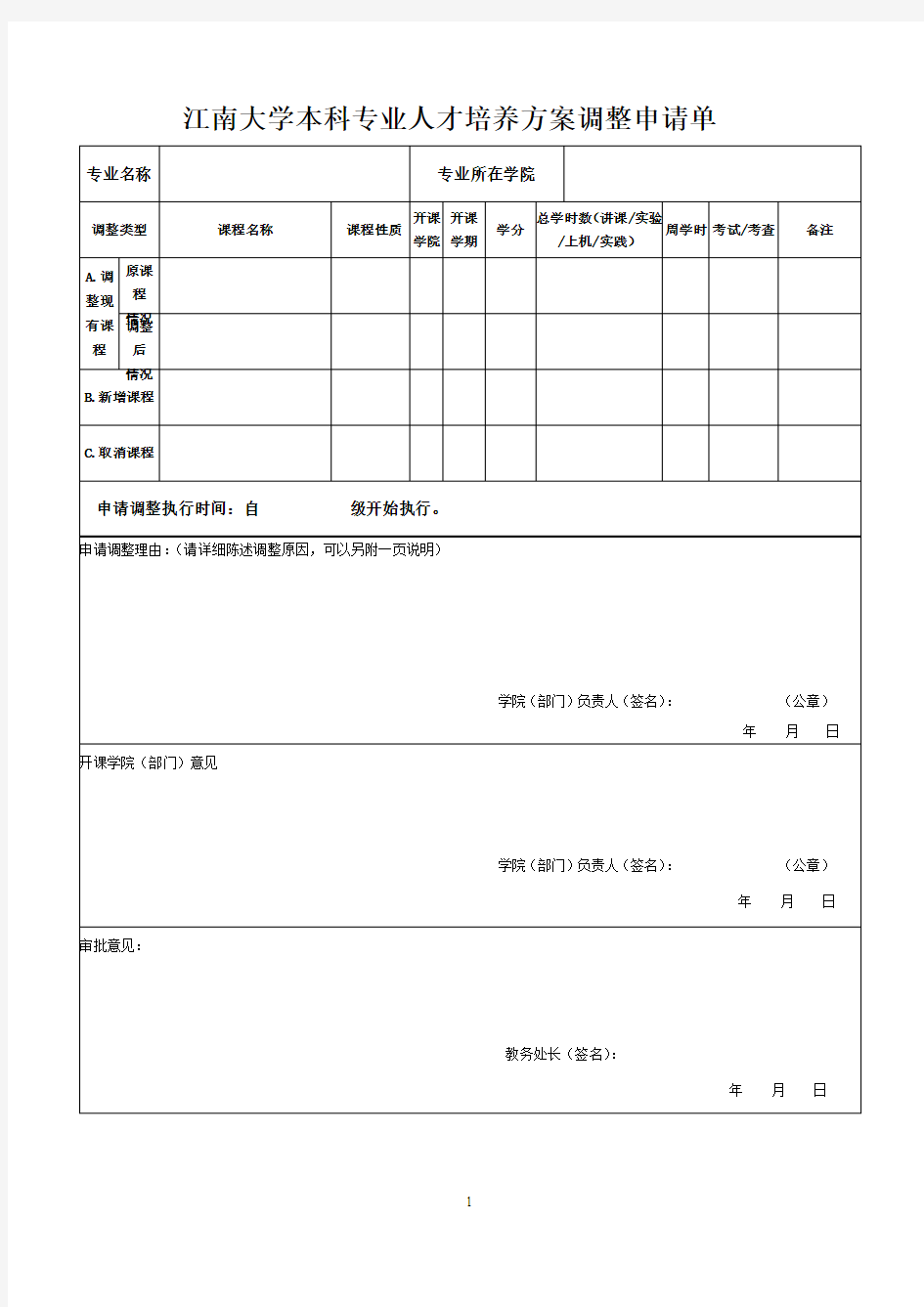 江南大学本科专业人才培养方案调整申请表