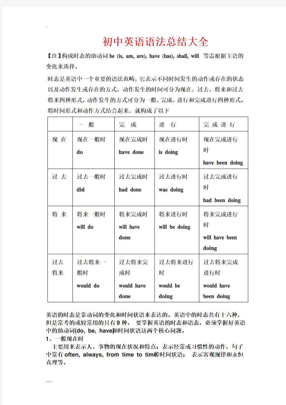 初中英语语法总结(完整)教学内容