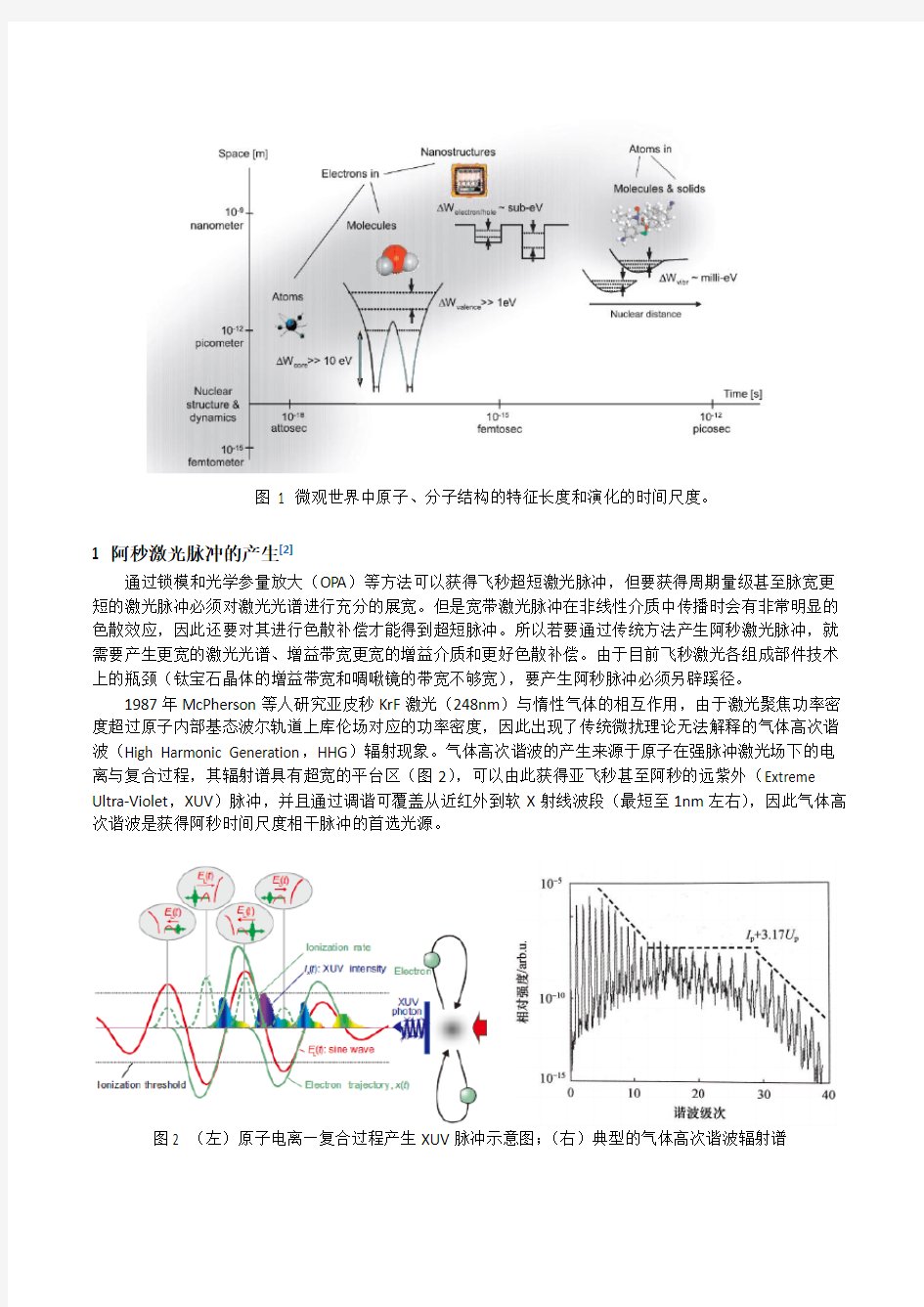 基于阿秒激光的电子运动实时测量技术