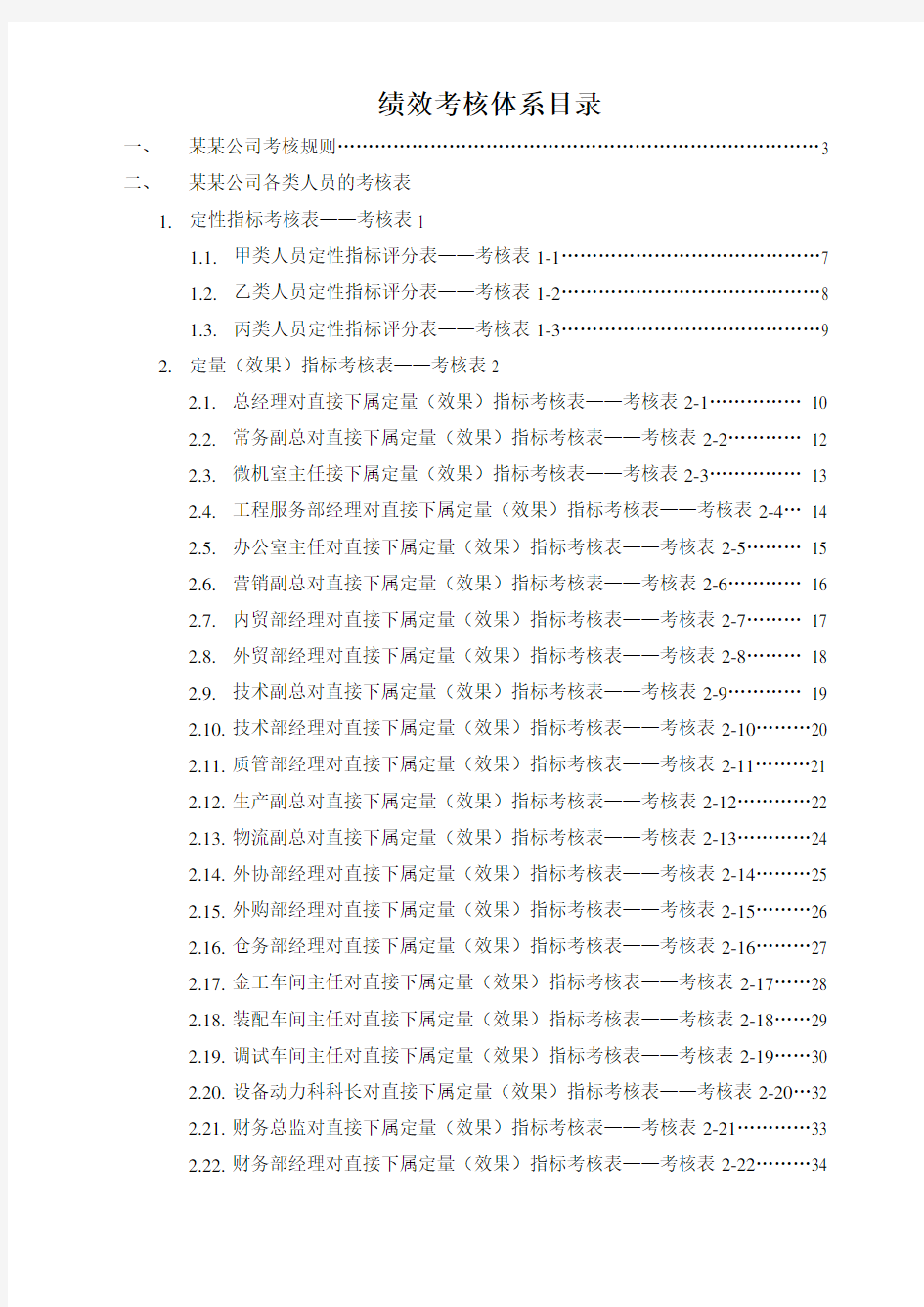 【实例】某制造业公司绩效考核全套考核指标 62页