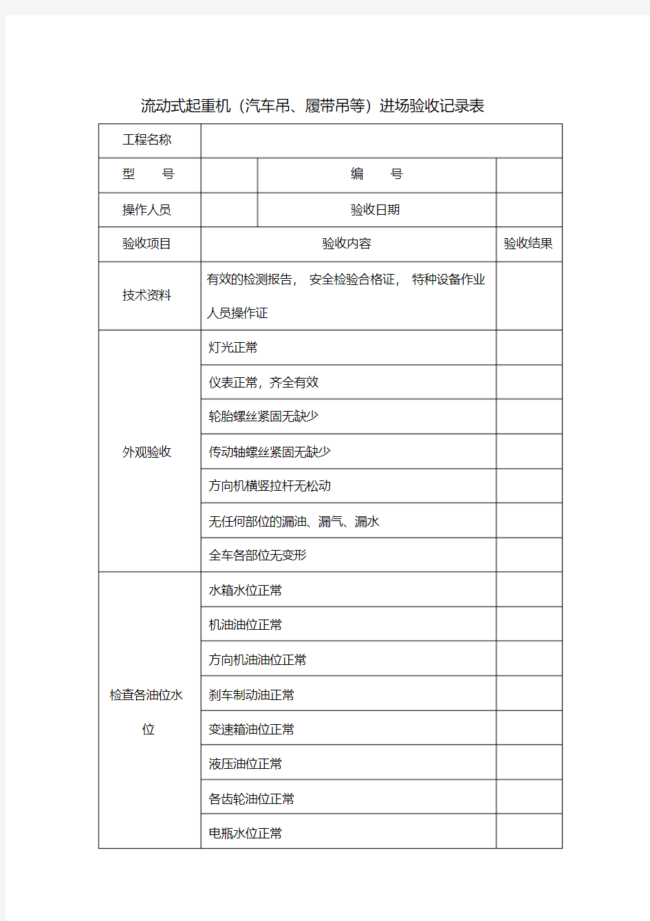 流动式起重机(汽车吊、履带吊等)进场验收记录表