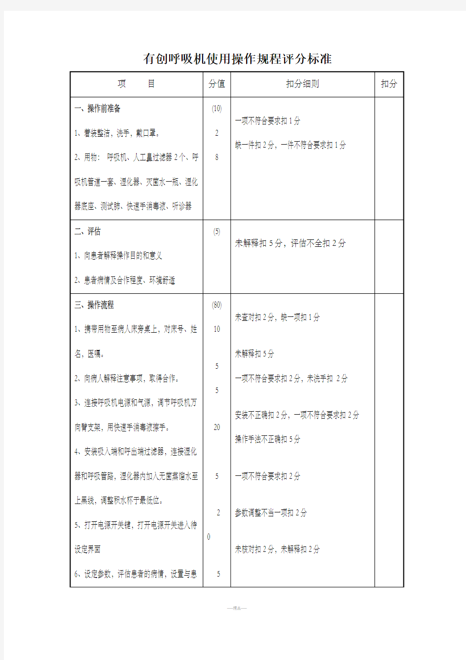 有创呼吸机使用操作规程评分标准