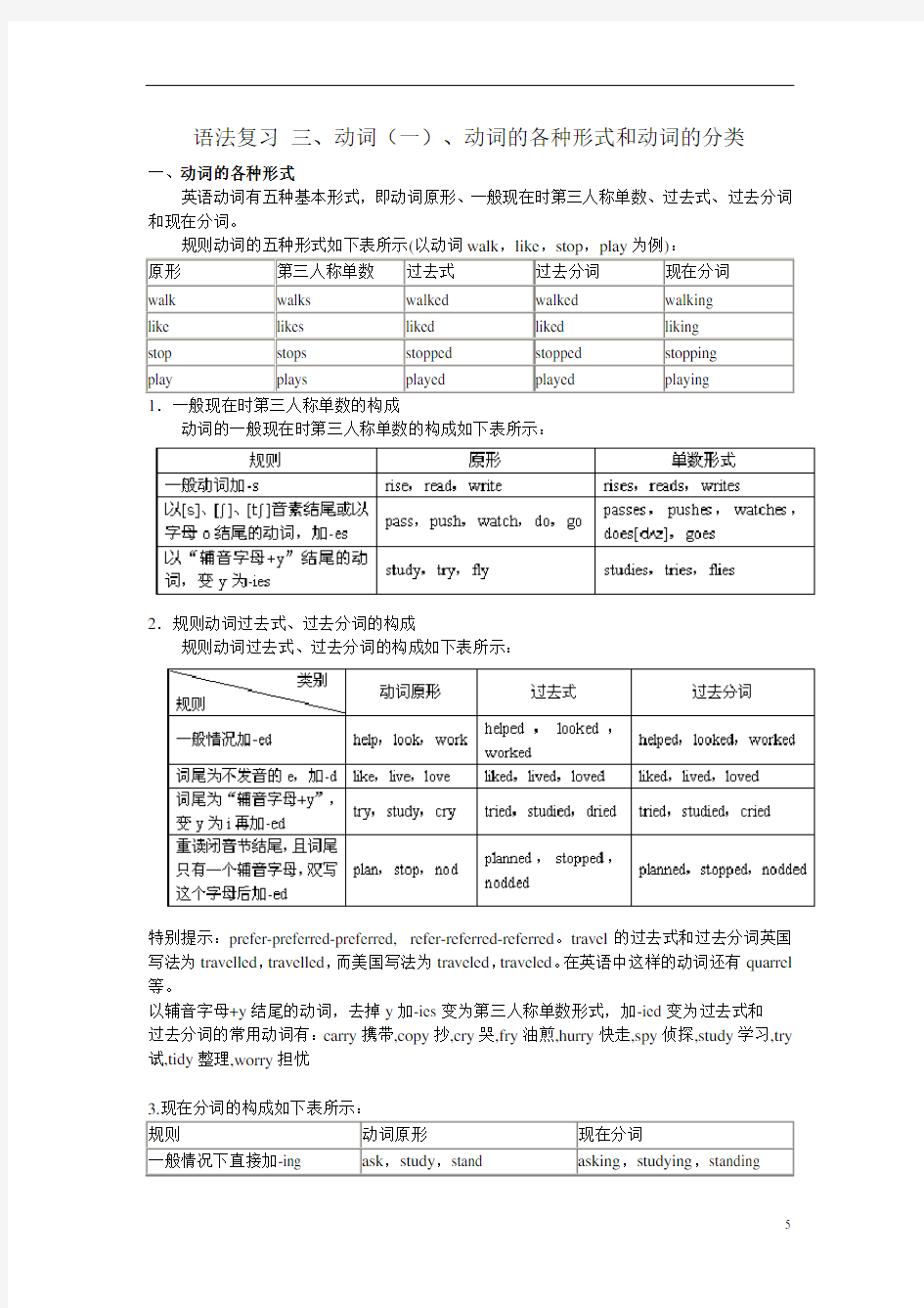 语法复习动词1的形式和分类