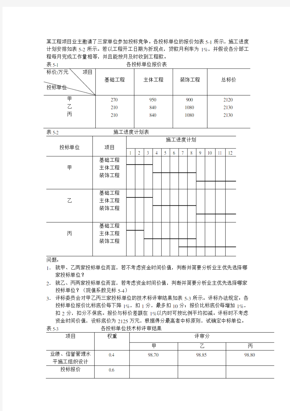 投标报价评标案例分析