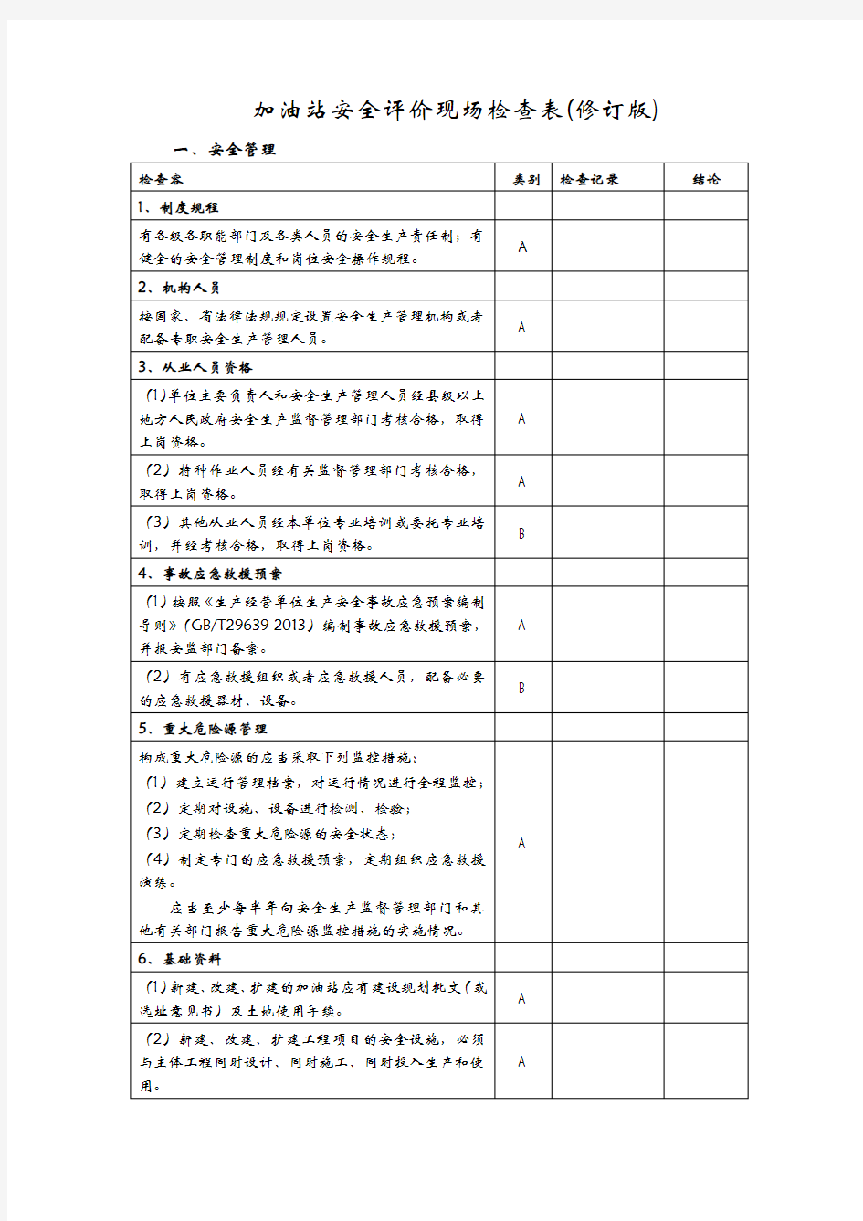 加油站安全检查表格