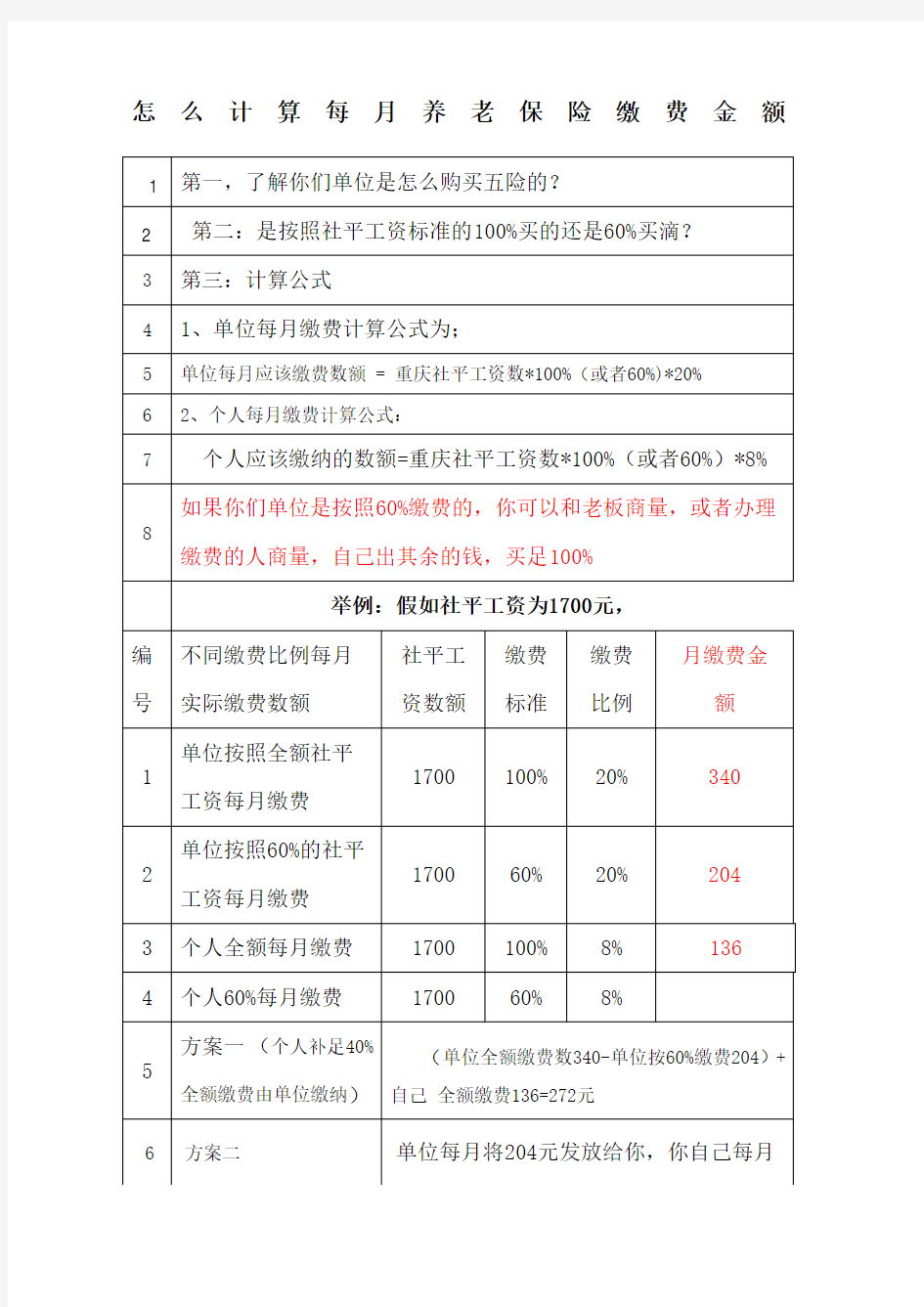 怎么计算每月养老保险缴费金额