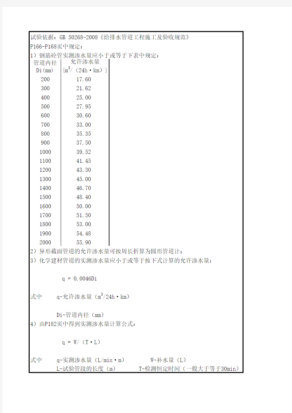 闭水试验计算公式