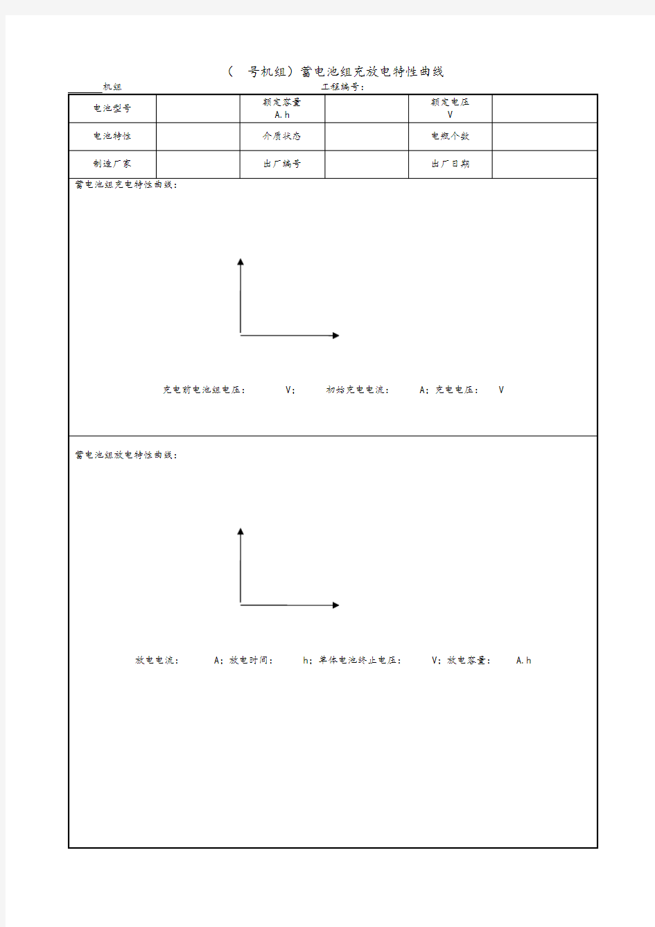 蓄电池组充放电特性曲线