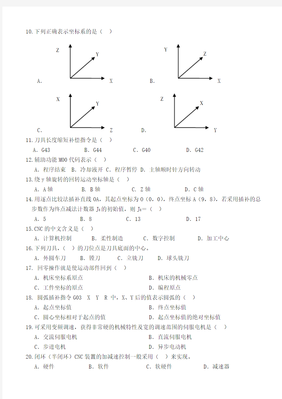 数控技术与装备(含CAM)