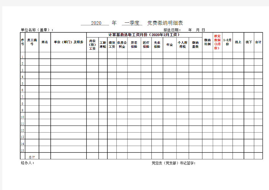 季度党费缴纳明细表