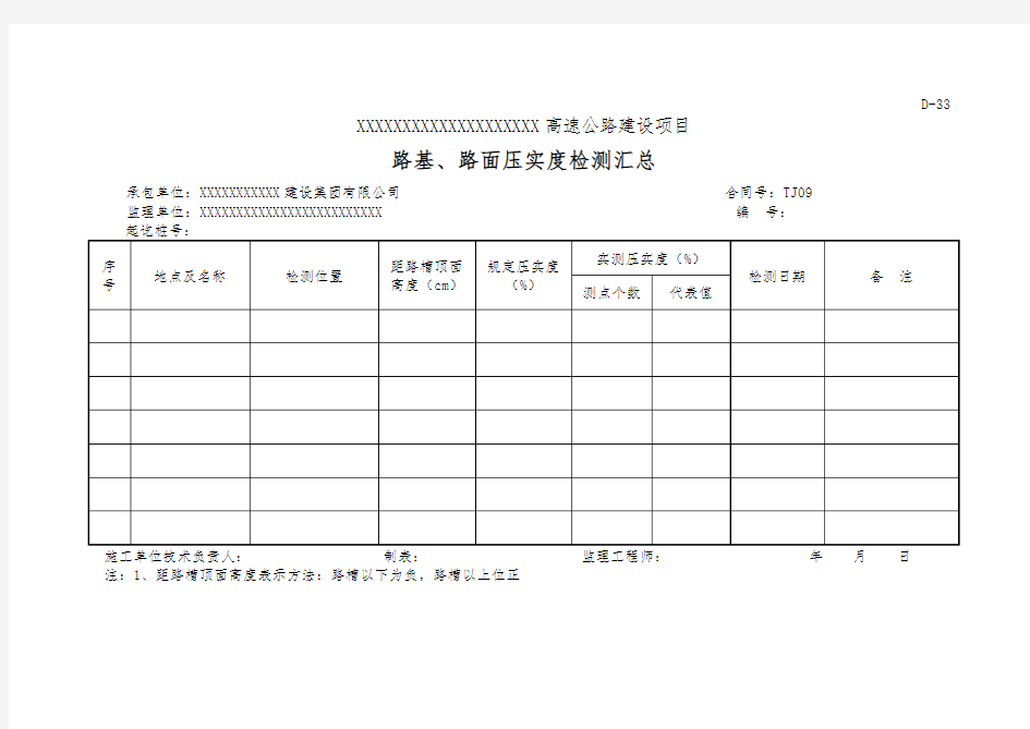 路基、路面压实度检测汇总D-33(土方路基挖方)
