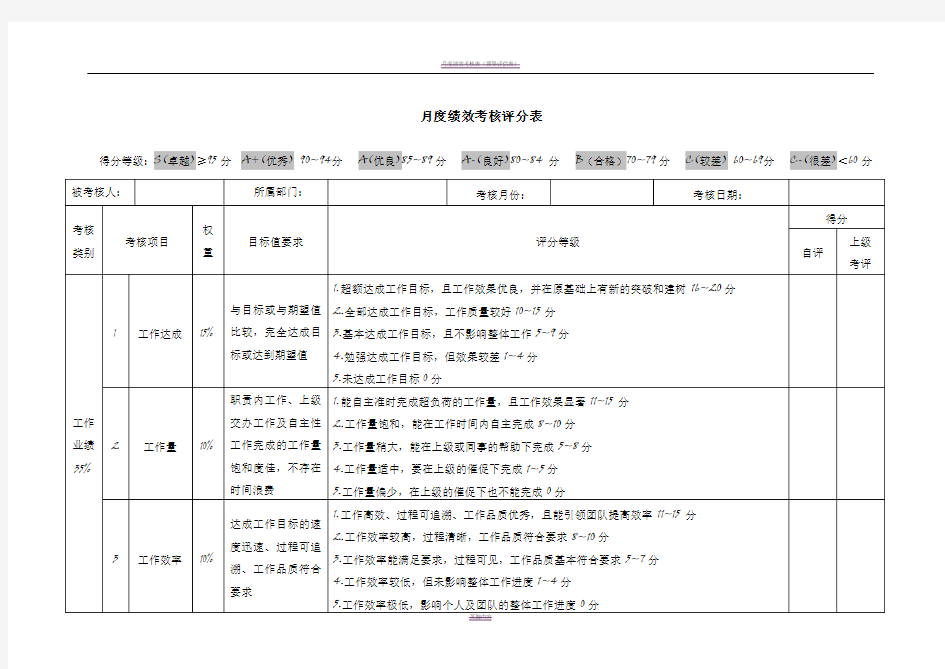 月度绩效考核评分表(通用类)