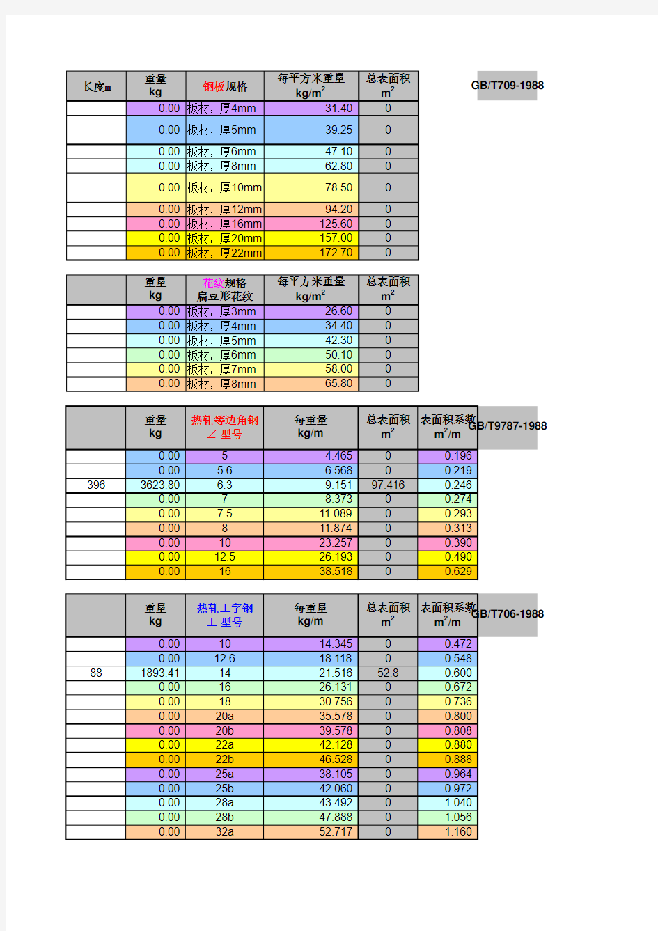 型材重量面积计算公式