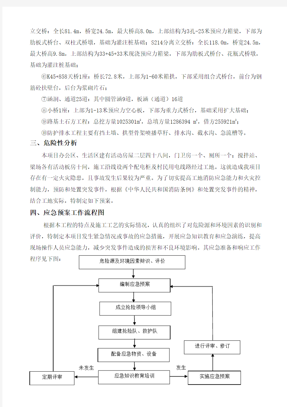 火灾事故消防应急预案