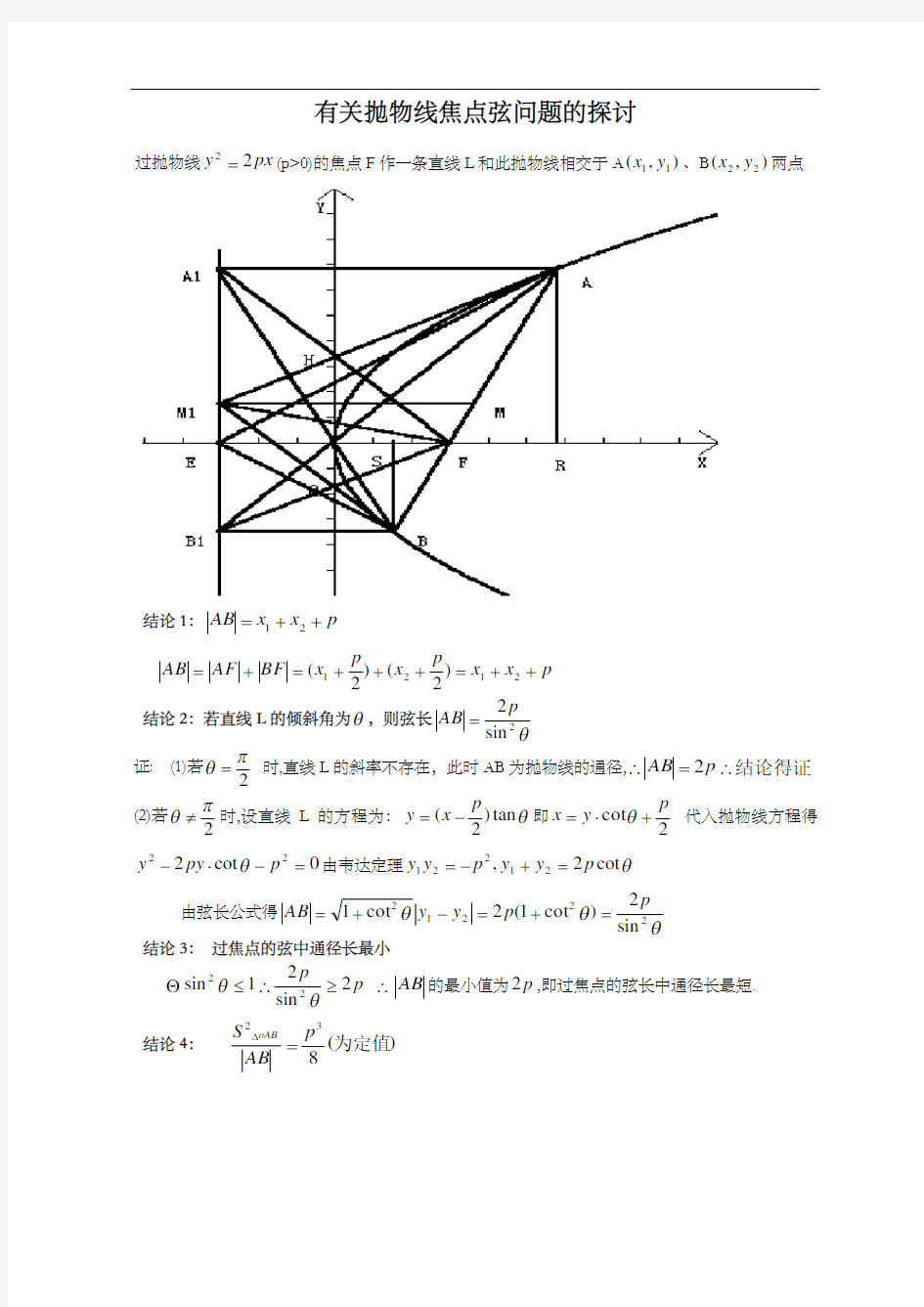 抛物线的焦点弦经典性质及其证明过程