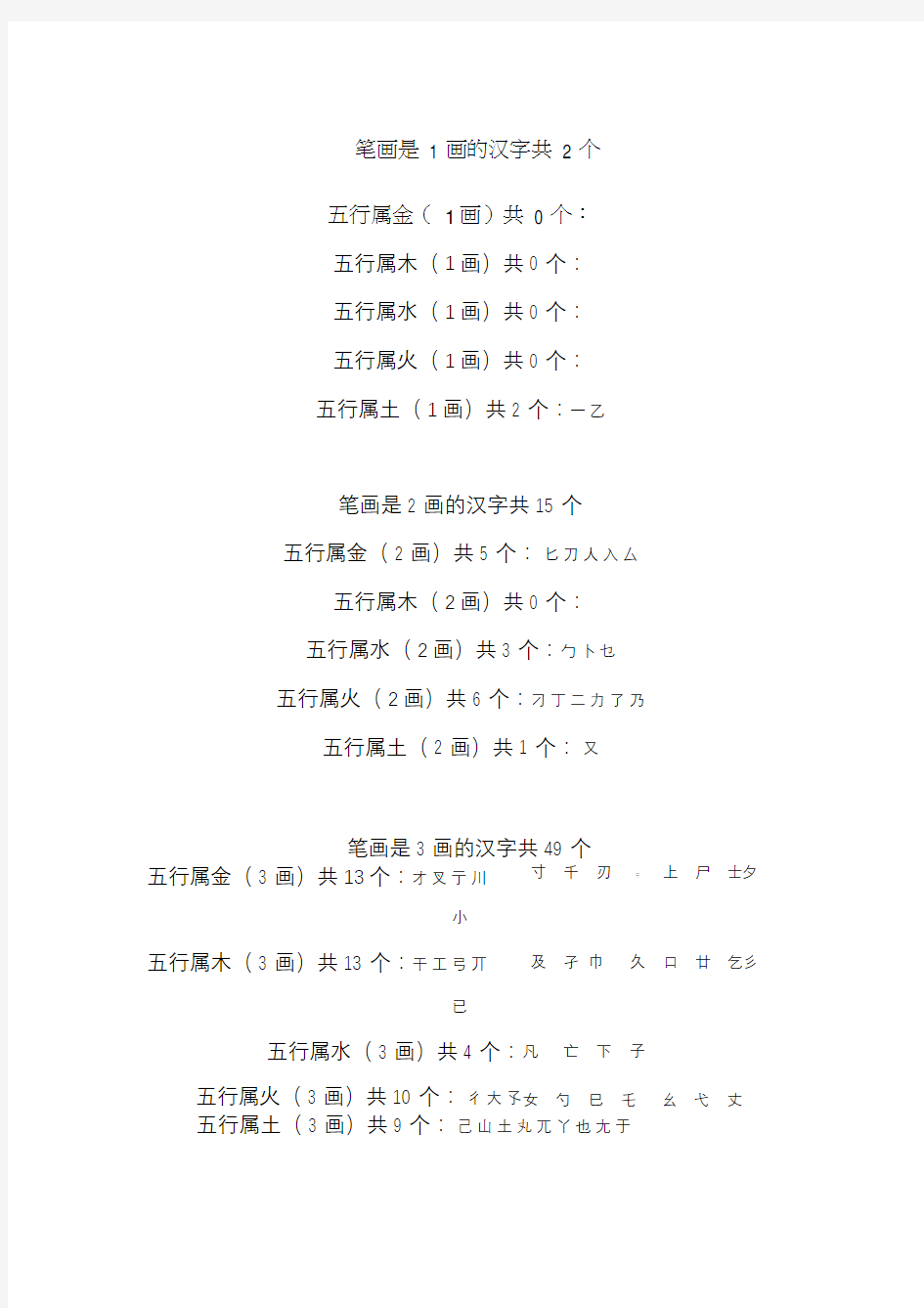 康熙字典-繁体字笔画五行