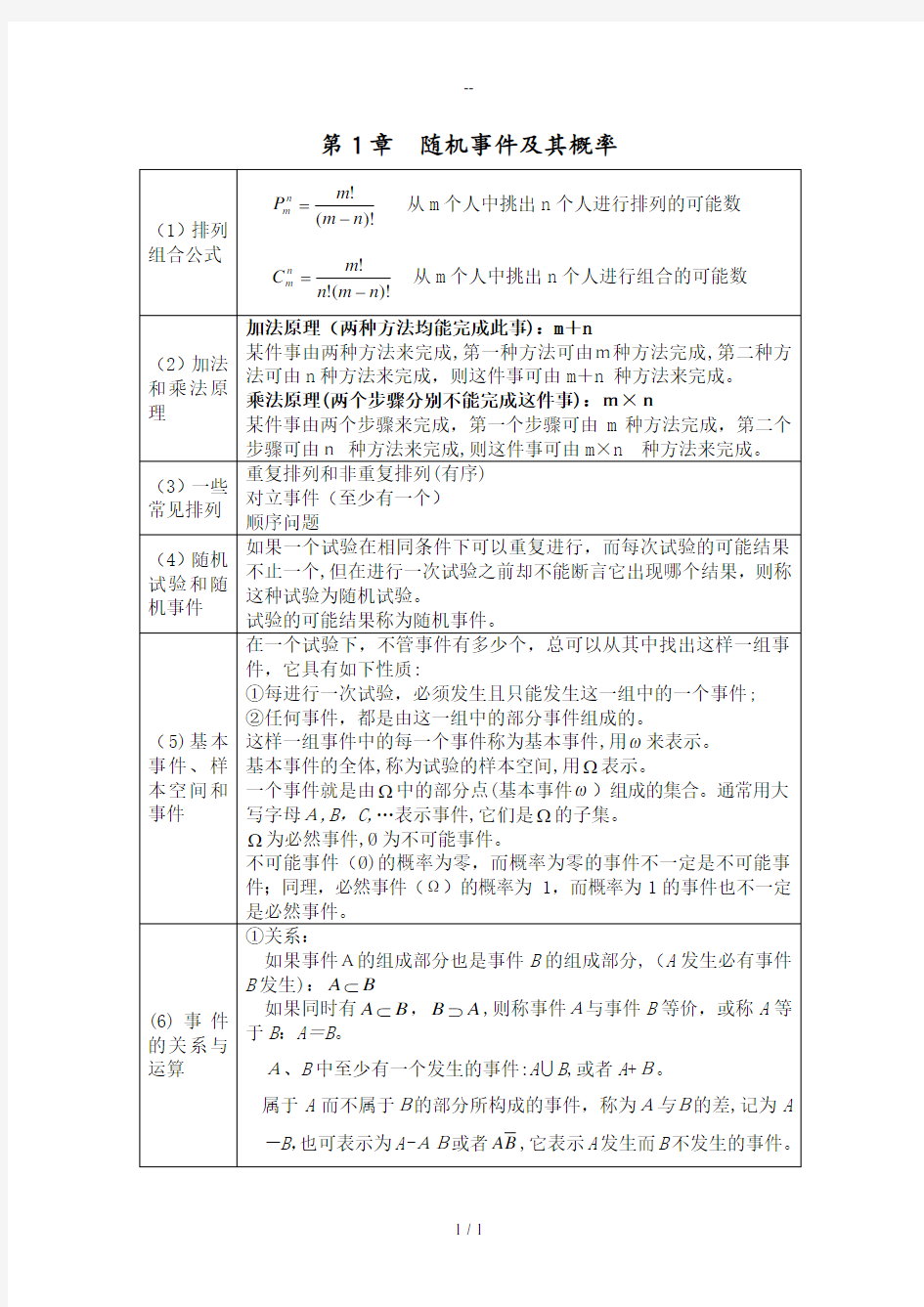 (浙大第四版)概率论与数理统计知识点总结