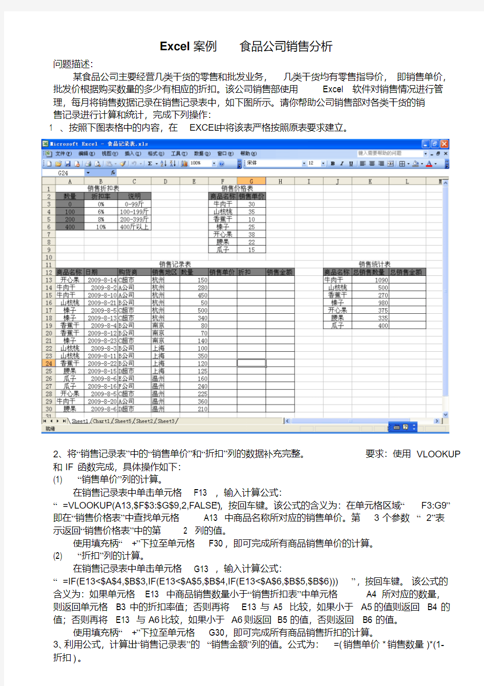 EXCEL案例食品公司销售分析