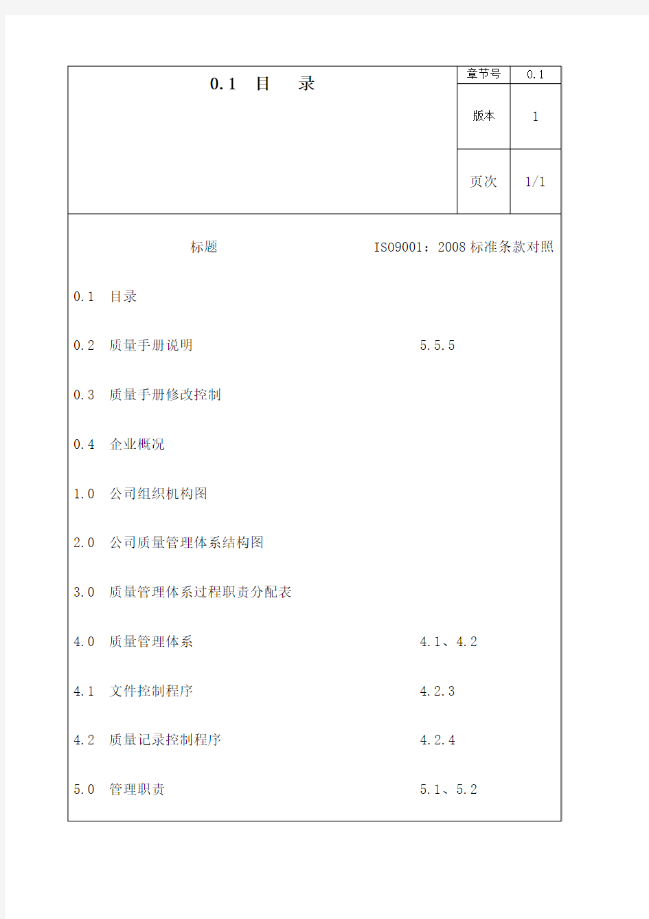 ISO质量管理体系手册