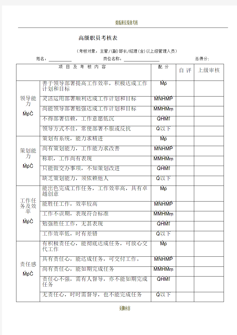 各部门绩效考核表格汇总(1)