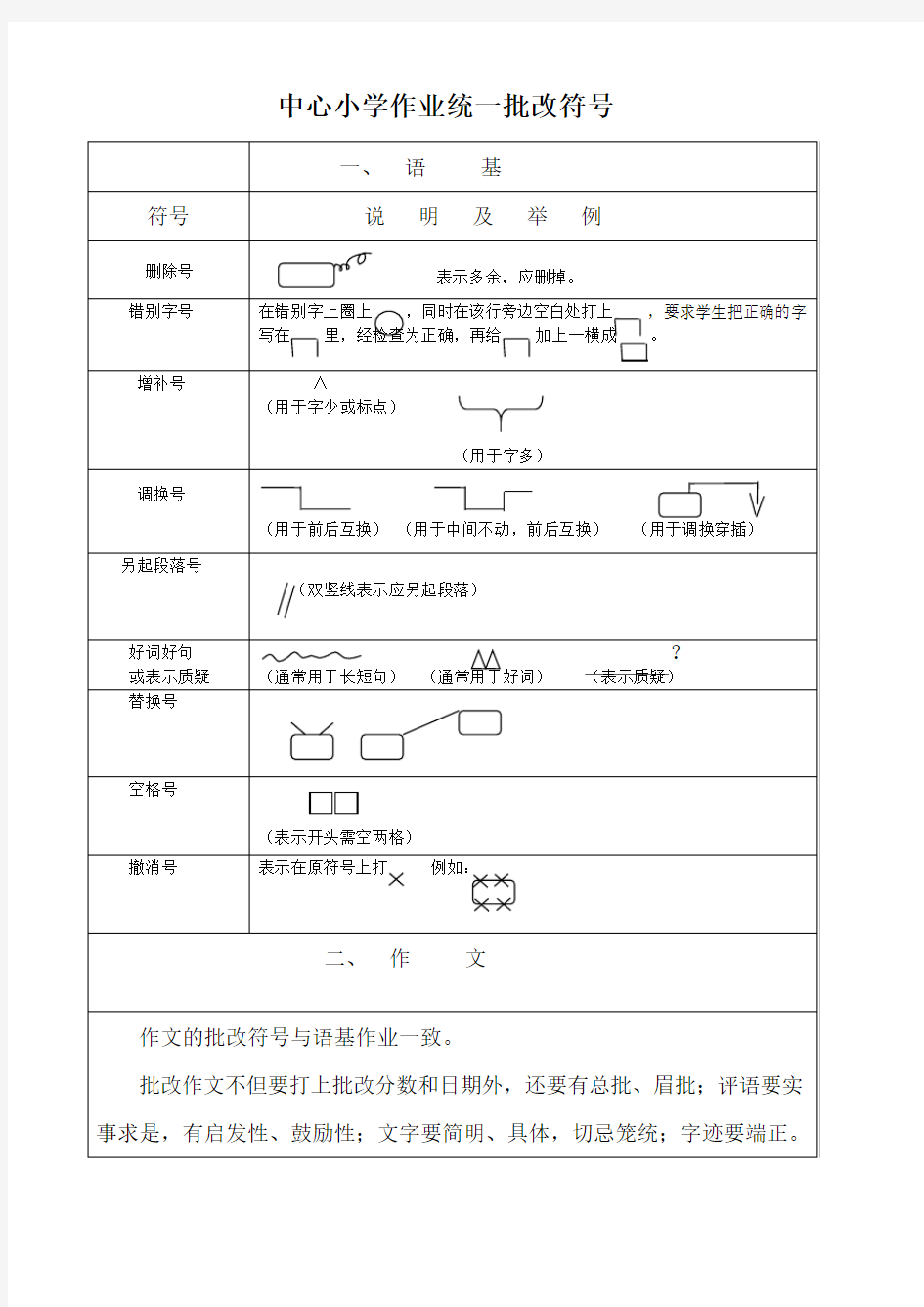 小学作业统一批改符号