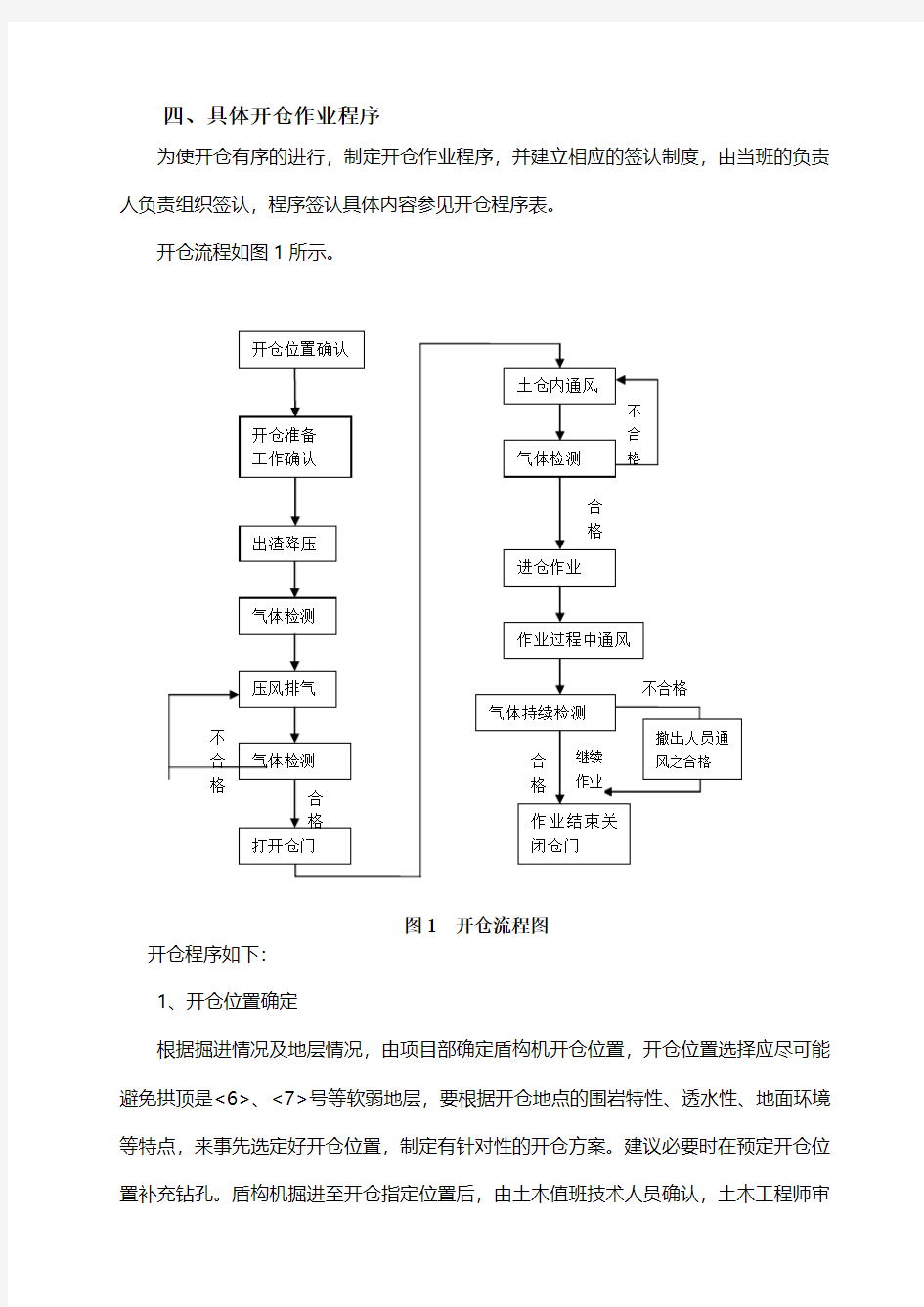 盾构机开仓检查程序的实施方案及程序表讲解