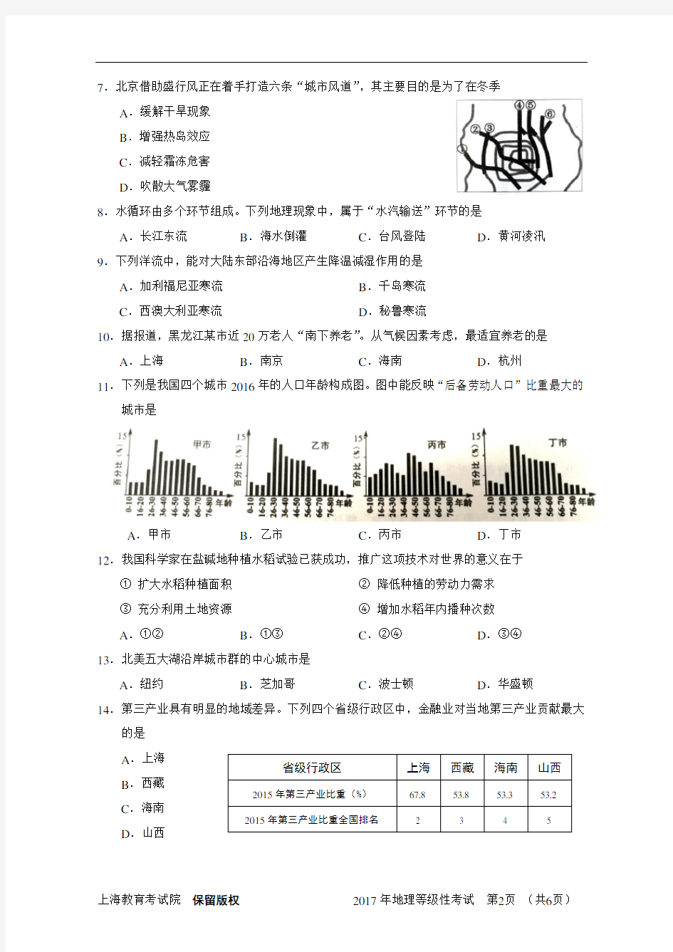 2017年上海市普通高中学业水平等级性考试地理 试卷