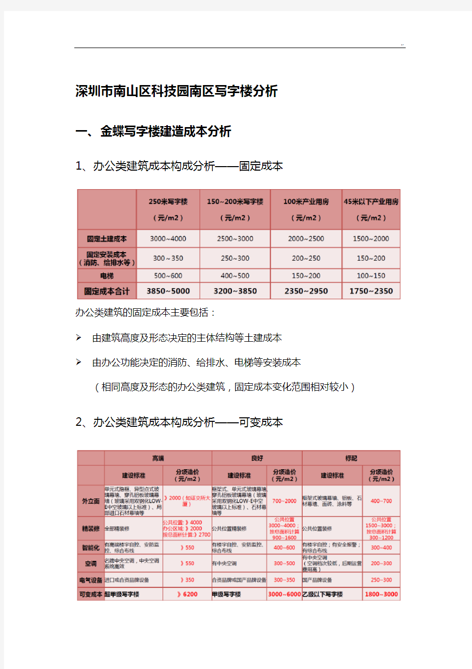 深圳市南山区科技园金蝶写字楼规划项目分析及对比