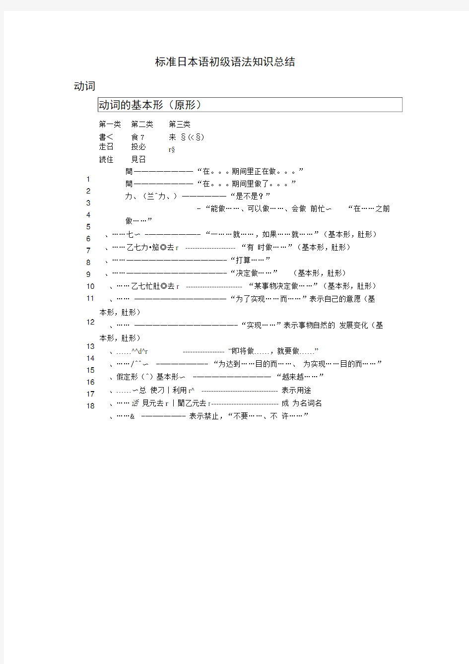 标准日本语初级语法知识总结新