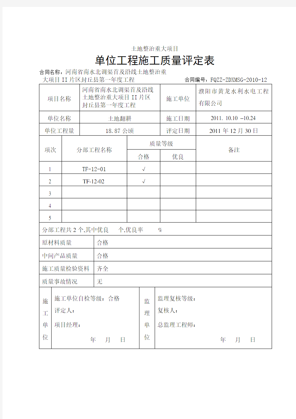 土地翻耕单位、分部评定