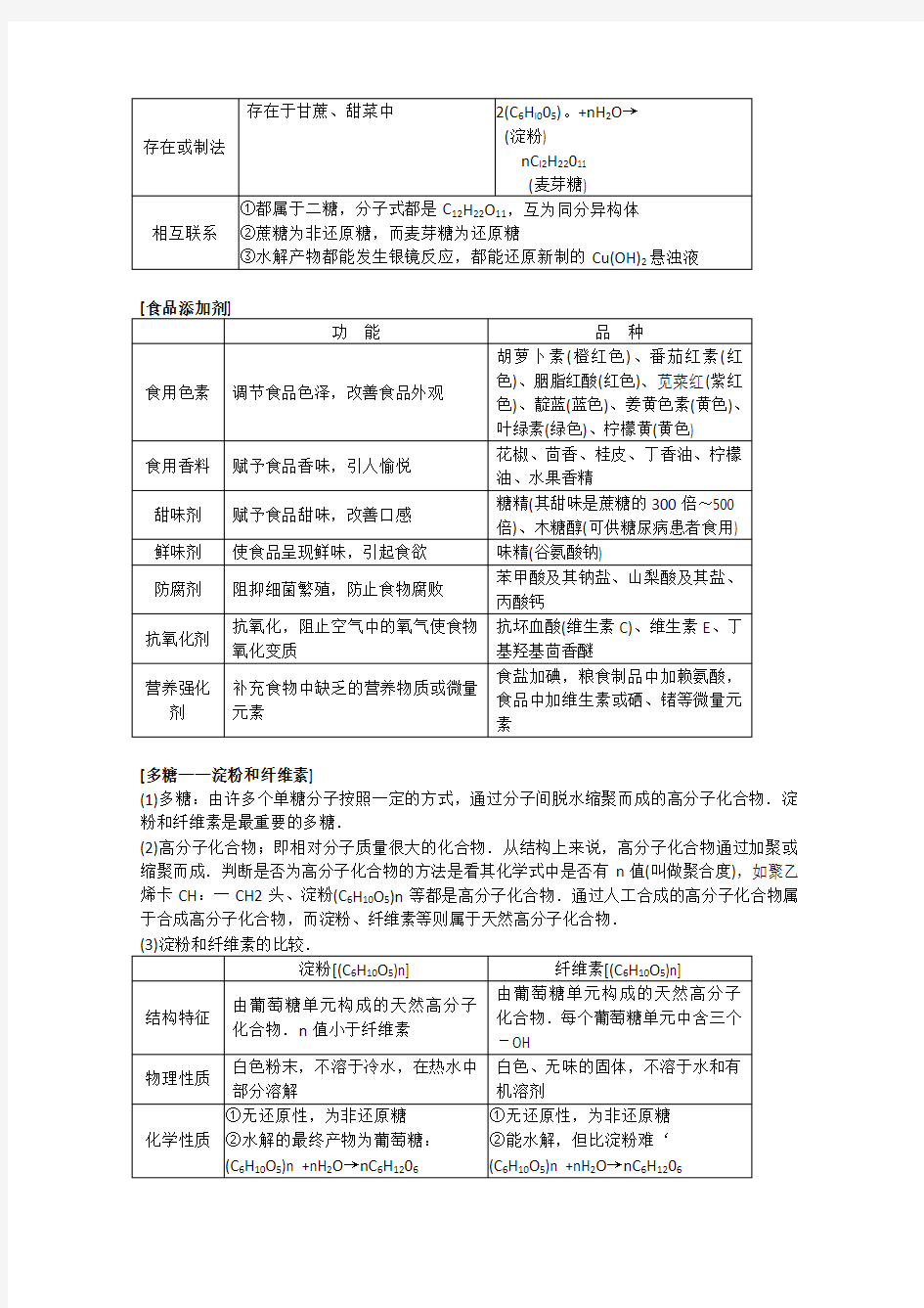 高中化学知识点规律大全《糖类油脂蛋白质》