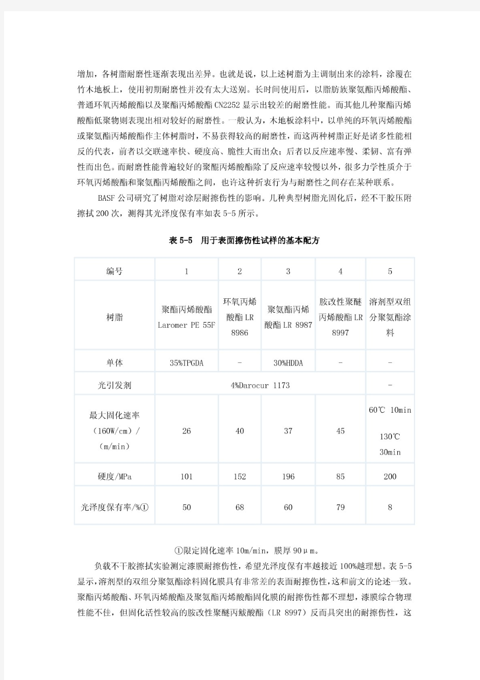 提高涂料耐磨性的方法