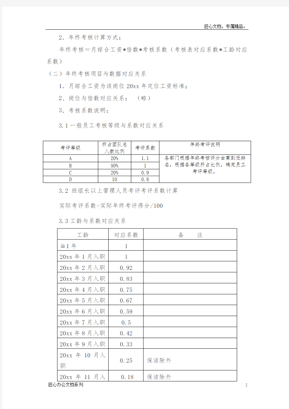 知名公司年终考核方案