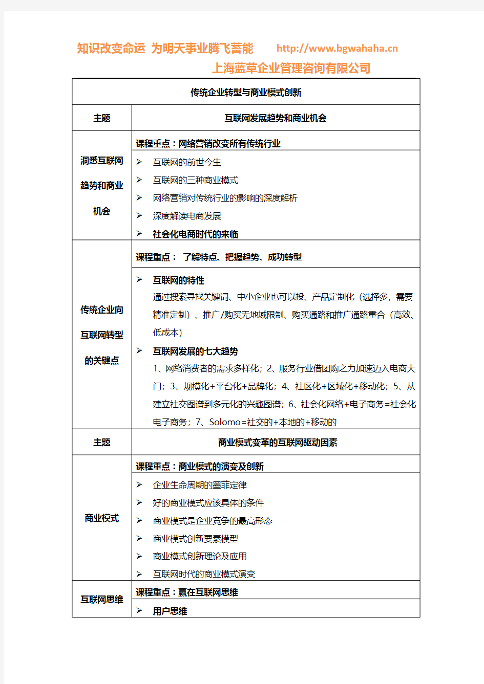 传统企业转型与商业模式创新