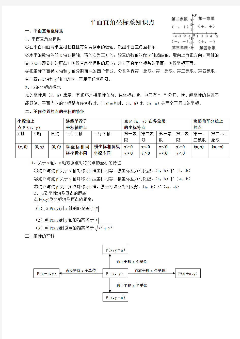 初一数学七下平面直角坐标所有知识点总结和常考题型练习题