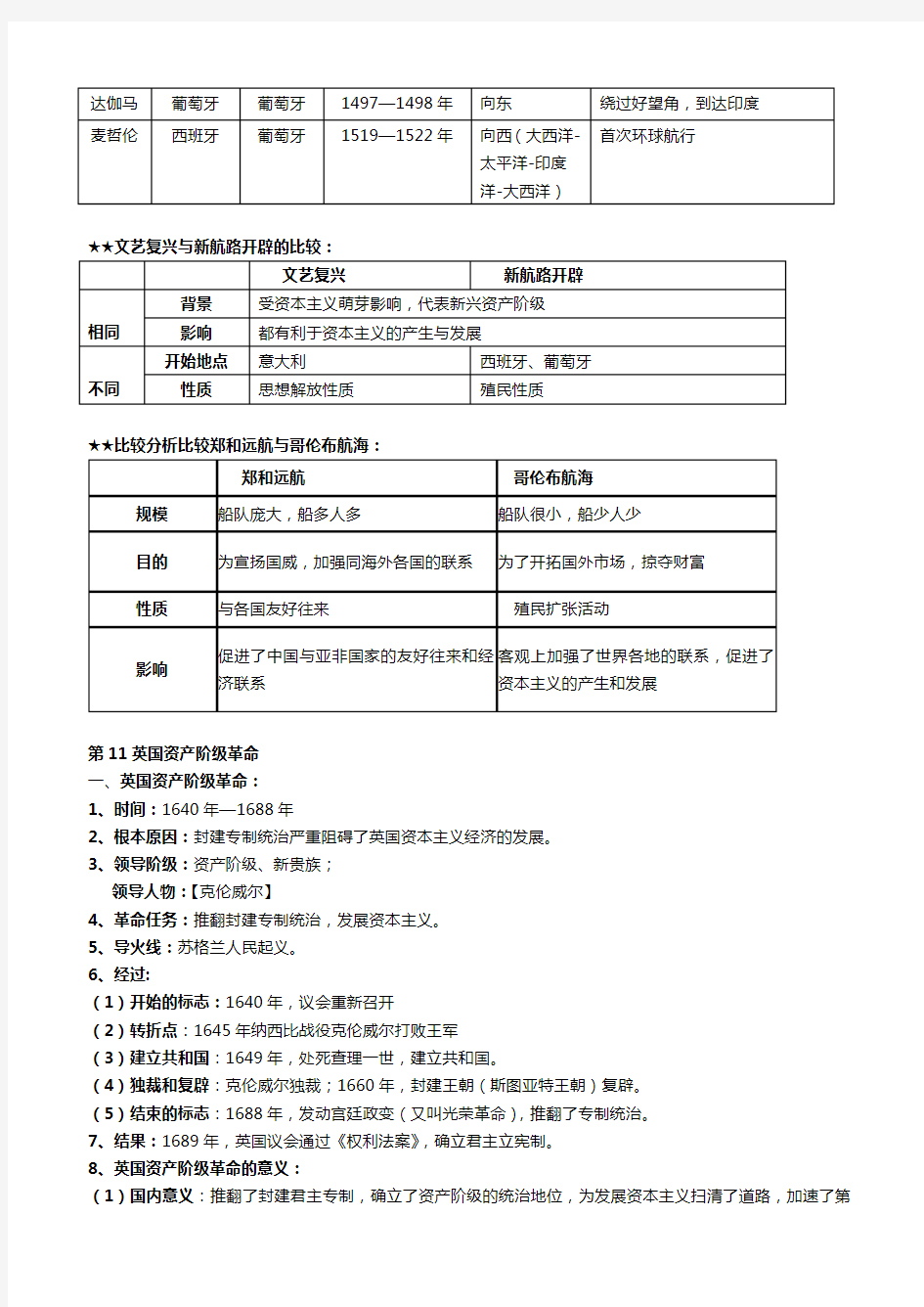 九年级上册历史知识点归纳总结全册