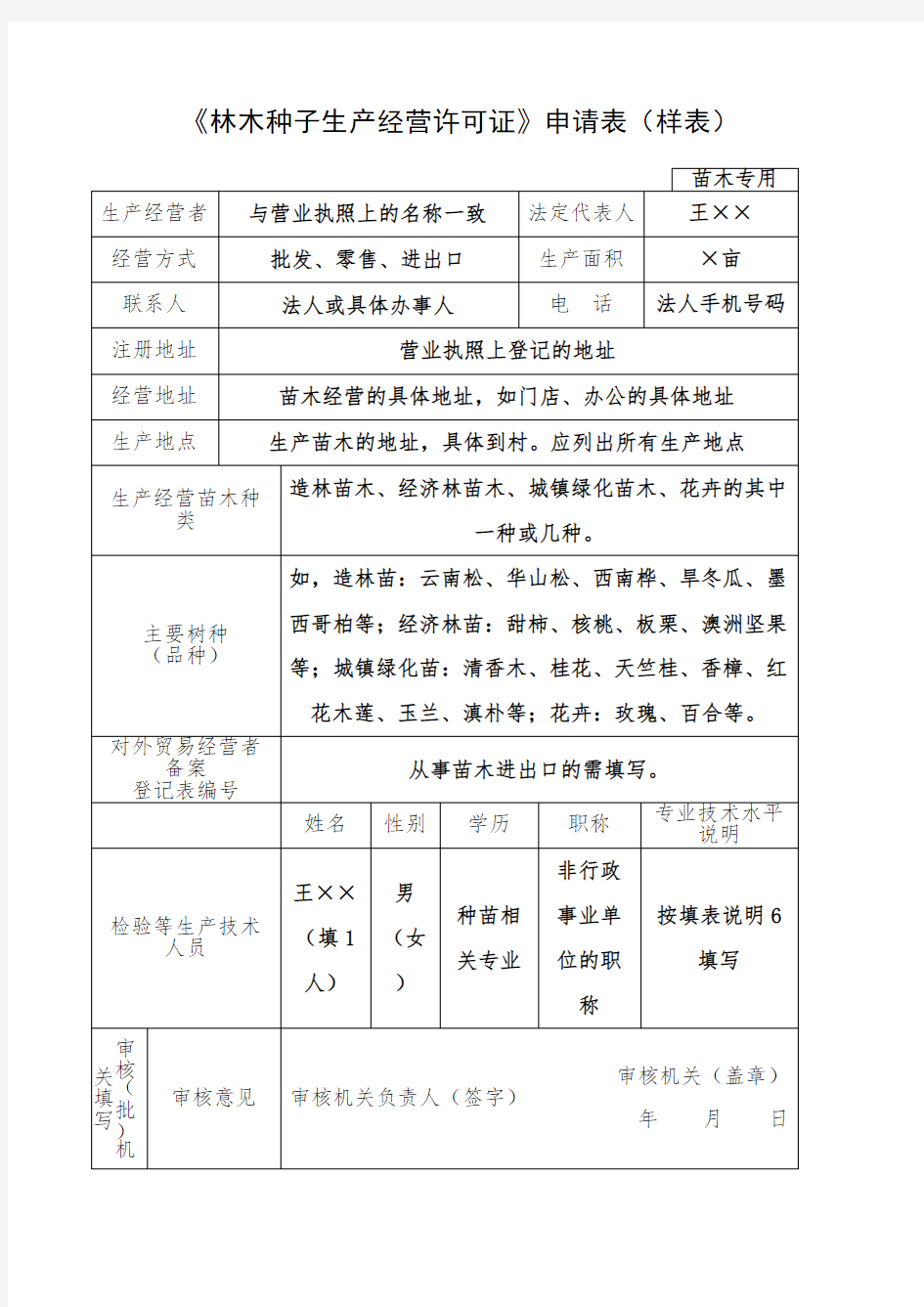《林木种子生产经营许可证》申请表 样表 