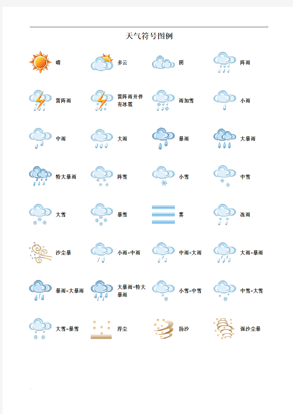 天气符号图例 (2)