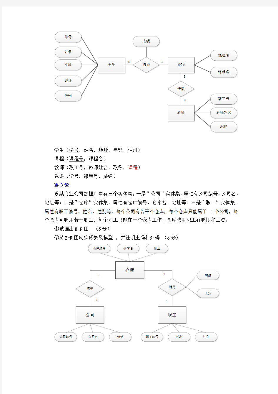 数据库10个ER图练习题只有ER图