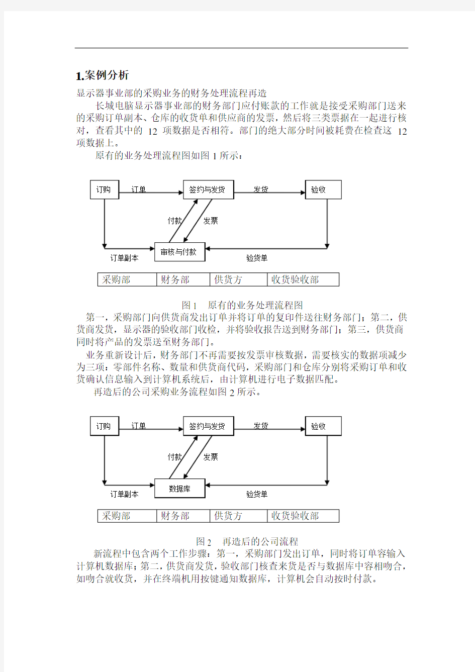 业务流程案例分析题